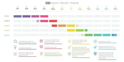 project tijdlijn diagram infographic routekaart sjabloon voor bedrijf. 12 maanden modern tijdlijn diagram kalender met presentatie vector infografisch.