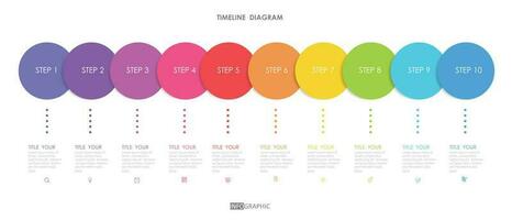 tijdlijn routekaart project diagram infographic sjabloon voor bedrijf. 10 stap modern tijdlijn diagram met presentatie vector tijdlijn routekaart infografisch.