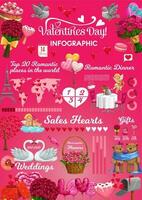 valentijnsdag dag infografisch, vakantie statistieken vector