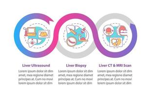 lever testen vector infographic sjabloon