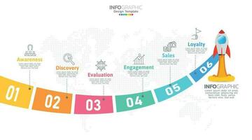 verkoop trechter infographic sjabloon met 6 stappen voor afzet en opstarten bedrijf. vector