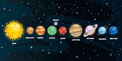 kleurrijke planeten van zonnestelsel vector