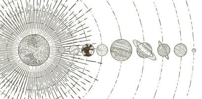 orbital planeten systeem. astronomie zonne- systemen, zonnen planeet baan planetair en wijnoogst ruimte vector illustratie