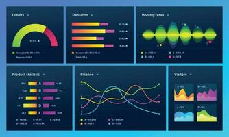 infographic dashboard. financiën gegevens analytisch grafieken, handel statistisch diagram en modern bedrijf tabel kolom vector concept