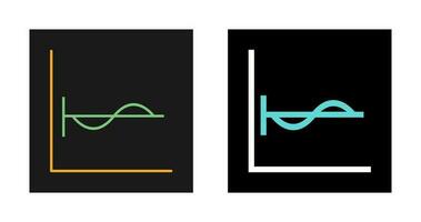 cosinus diagram vector icoon