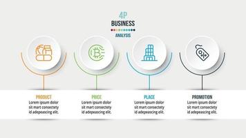 4p analyse zakelijke of marketing infographic sjabloon vector