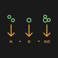 chemisch formule vector icoon