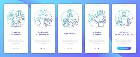 affiliate marketeer voordelen blauw helling onboarding mobiel app scherm. walkthrough 5 stappen grafisch instructies met lineair concepten. ui, ux, gui sjabloon vector