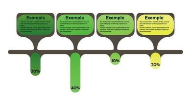 infographic hernieuwbaar energie sjabloon voor energie consumptie duurzame informatie presentatie. vector plein en meetkundig elementen. groen modern workflow diagrammen. verslag doen van plan 4 topics