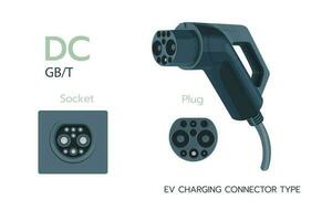 gbt, dc standaard- opladen connector elektrisch auto. elektrisch accu voertuig inlaat oplader detail. ev kabel voor dc stroom. gbt oplader pluggen en opladen stopcontacten types in China. vector