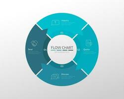 kleurrijk circulaire infografisch. infographic cirkel elementen sjabloon kan worden gebruikt voor workflow indeling. vector