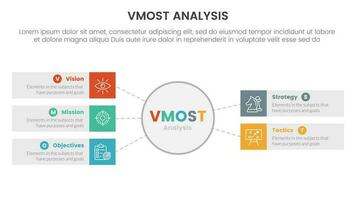 meest analyse model- kader infographic 5 punt stadium sjabloon met groot cirkel en rechthoek doos informatie concept voor glijbaan presentatie vector