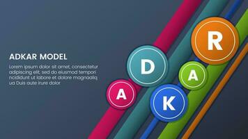 adkar model- verandering beheer kader infographic 5 stadia met klein cirkel verspreiden voor achtergrond hoofd bladzijde en donker stijl helling thema concept voor glijbaan presentatie vector