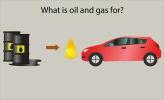 vorming van olie en gas- vector illustratie, wat olie en gas- voor infographic ontwerp, olie extractie van geologisch lagen illustratie, petroleum werkwijze