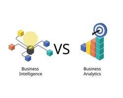 bedrijf intelligentie- bedrijf naar bedrijf analytics vector
