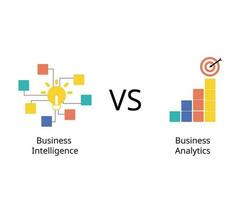 bedrijf intelligentie- bedrijf naar bedrijf analytics vector