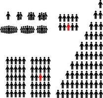 personen symbool voor uw infographics. pictogram en stok figuur infographic vector