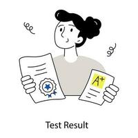 modieus test resultaat vector