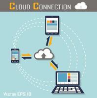 Cloud-verbinding smartphone-tablet en computer maken verbinding met de cloud-server voor het platte ontwerp van invoer- en uitvoergegevens vector