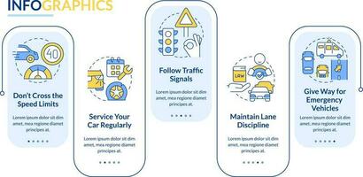 gemeenschappelijk het rijden veiligheid reglement blauw rechthoek infographic sjabloon. gegevens visualisatie met 5 stappen. bewerkbare tijdlijn info grafiek. workflow lay-out met lijn pictogrammen vector