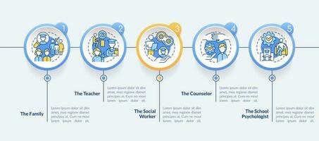 verantwoordelijkheid voor leerling mentaal Gezondheid cirkel infographic sjabloon. gegevens visualisatie met 5 stappen. bewerkbare tijdlijn info grafiek. workflow lay-out met lijn pictogrammen vector