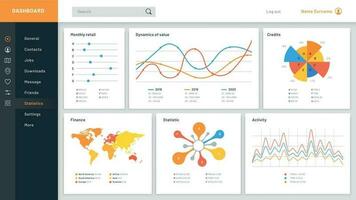 grafieken dashboard. infographic gegevens grafiek, web plaats beheerder paneel en financiën grafieken vector sjabloon