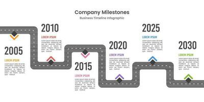 infographic 5 mijlpalen bedrijf tijdlijn. vector illustratie.
