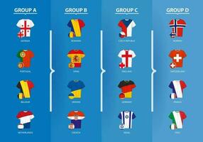Amerikaans voetbal overhemden en Amerikaans voetbal bal met vlag van onder 21 Europese Amerikaans voetbal wedstrijd 2023 deelnemers gesorteerd door groep. vector