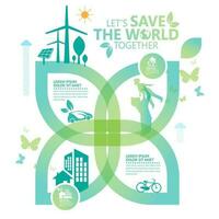 ecologie. groene steden helpen de wereld met milieuvriendelijke conceptideeën. vector illustratie