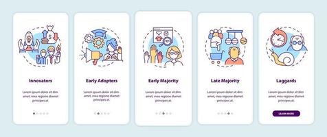 productadopters categorieën onboarding mobiele app-paginascherm met concepten vector