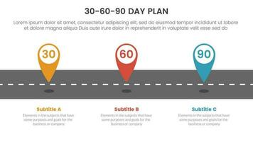 30-60-90 dag plan beheer infographic 3 punt stadium sjabloon met plaats markeerstift Aan weg concept voor glijbaan presentatie vector