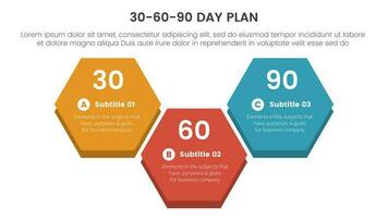 30-60-90 dag plan beheer infographic 3 punt stadium sjabloon met groot honingraat vorm concept voor glijbaan presentatie vector