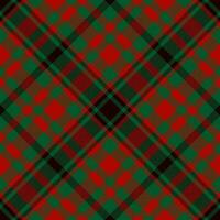 plaid patroon vector. controleren kleding stof textuur. naadloos textiel ontwerp voor kleren, papier afdrukken. vector