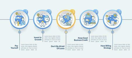 beheren klein bedrijf financiën tips cirkel infographic sjabloon. gegevens visualisatie met 5 stappen. bewerkbare tijdlijn info grafiek. workflow lay-out met lijn pictogrammen vector