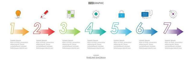 tijdlijn wekelijks ontwerper schema project diagram infographics sjabloon voor bedrijf. 1 week 7 stap modern tijdlijn schema diagram met presentatie vector tijdlijn week infographics.