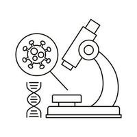 covid19-deeltje in microscoop en dna-molecuul lijn stijlicoon vector