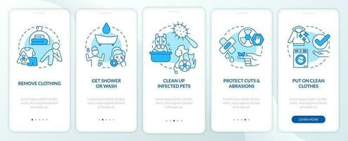 ontsmetten na straling blauw onboarding mobiel app scherm. walkthrough 5 stappen bewerkbare grafisch instructies met lineair concepten. ui, ux, gui sjabloon vector