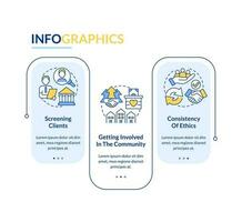 ethisch praktijken in banken rechthoek infographic sjabloon. samenhang. gegevens visualisatie met 3 stappen. bewerkbare tijdlijn info grafiek. workflow lay-out met lijn pictogrammen vector