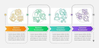 online bedrijf modellen rechthoek infographic sjabloon. gegevens visualisatie met 4 stappen. bewerkbare tijdlijn info grafiek. workflow lay-out met lijn pictogrammen vector