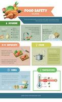 haccp voedsel veiligheid infographics vector