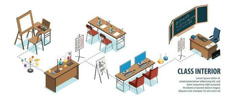 isometrische klasse infographic vector