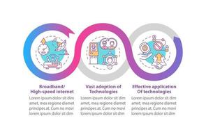 succesvolle digitale inclusie vector infographic sjabloon