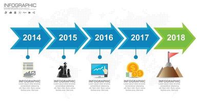 tijdlijn infographic routekaart met businessicons ontworpen voor sjabloon mijlpaal element moderne diagram proces grafiek vectorillustratie vector