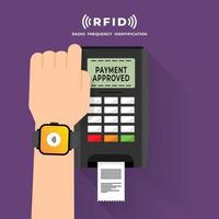 RFID illustratie vector