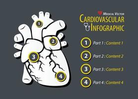 cardiovasculaire infographic plat ontwerp vector