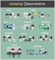 set van ziekenhuisafdelingen poliklinische intramurale xray tandheelkundige fysiotherapie operatiekamer revalidatie spoedeisende hulp apotheek arbeidskamer plat ontwerp vector