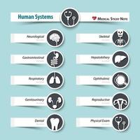 menselijke systemen medische plaknotitiestijl vector