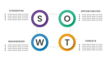 swot analyse infographic concept sjabloon ontwerp vector