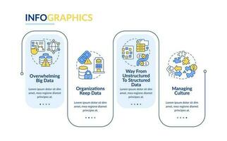 databank bestuur uitdagingen rechthoek infographic sjabloon. gegevens visualisatie met 4 stappen. bewerkbare tijdlijn info grafiek. workflow lay-out met lijn pictogrammen vector