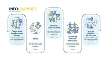 onethisch organisatorisch gedrag rechthoek infographic sjabloon. liegen. gegevens visualisatie met 5 stappen. bewerkbare tijdlijn info grafiek. workflow lay-out met lijn pictogrammen vector